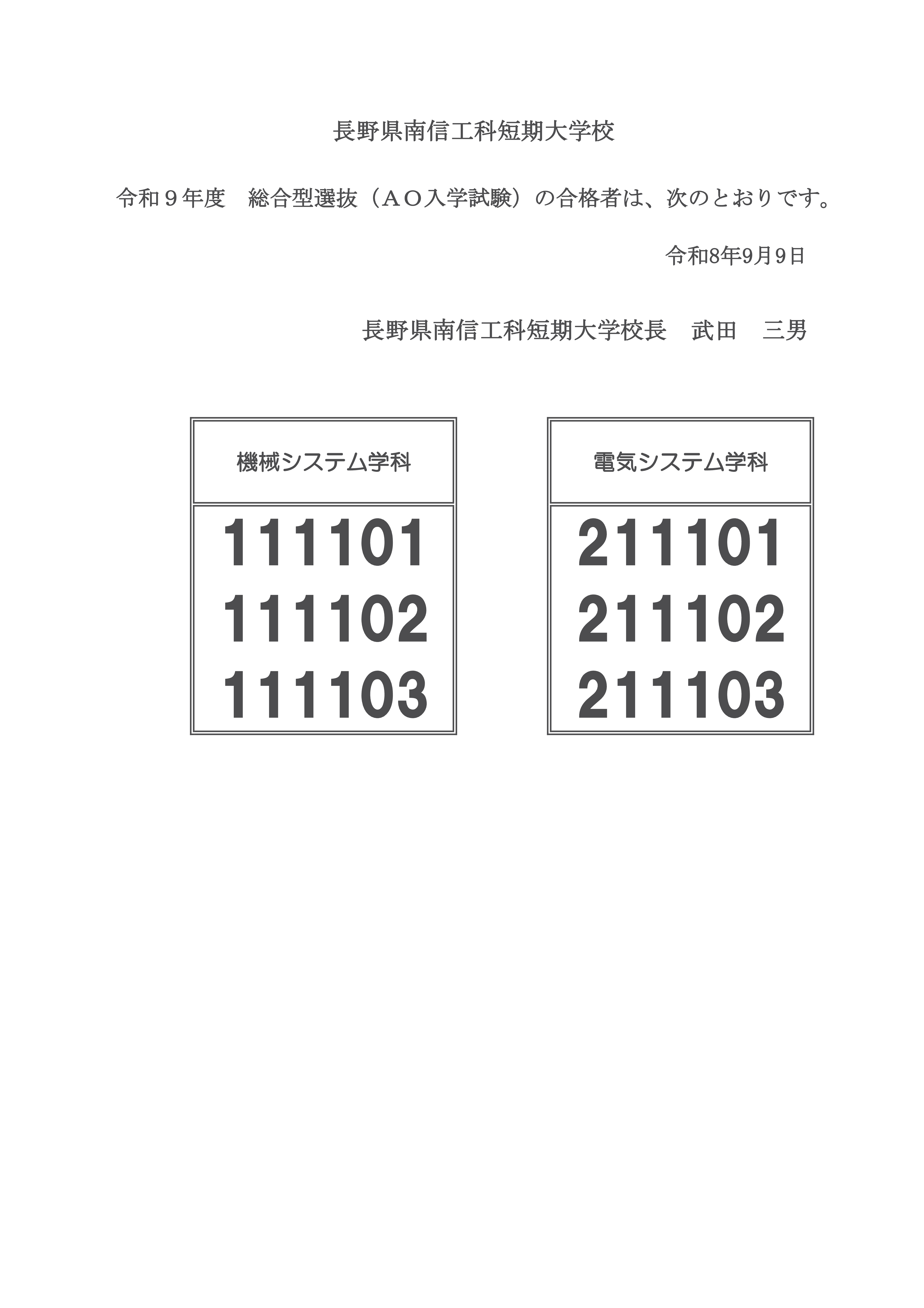 令和８年度 総合型選抜（ＡＯ入学試験）の合格者について